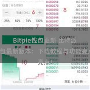 Bitpie钱包更新 比特派钱包最新版本：下载教程与功能亮点！