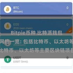 Bitpie币种 比特派钱包支持的区块链网络一览: 包括比特币、以太坊等主要区块链项目