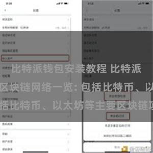 比特派钱包安装教程 比特派钱包支持的区块链网络一览: 包括比特币、以太坊等主要区块链项目