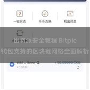 比特派安全教程 Bitpie钱包支持的区块链网络全面解析