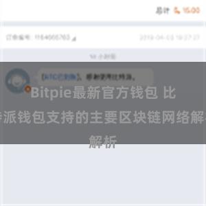 Bitpie最新官方钱包 比特派钱包支持的主要区块链网络解析