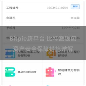 Bitpie跨平台 比特派钱包资产安全保障措施详解