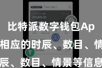 比特派数字钱包App  以及相应的时辰、数目、情景等信息