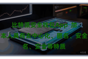 比特派安全钱包App  加密货币本人具有去中心化、匿名、安全等特质
